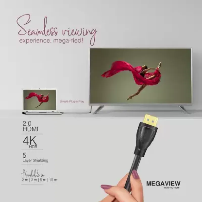 Fingers Mega View HDMI-to-HDMI Cable