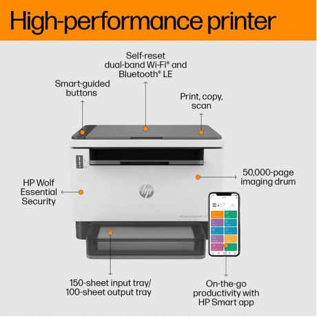 HP LacerJet Tank 100w5 Multifunction Black&White Printer (White)