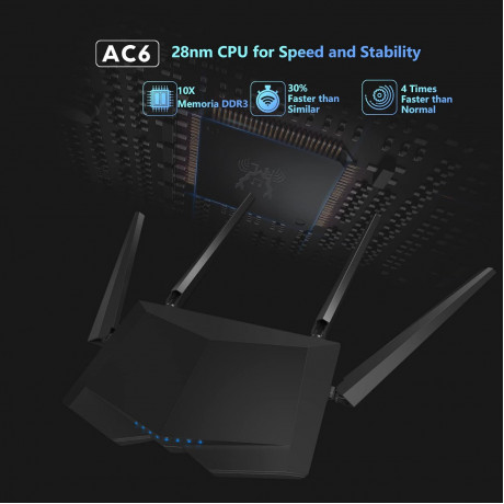 Tenda AC6 1200Mbps  Smart Dual-Band Wi-Fi Router