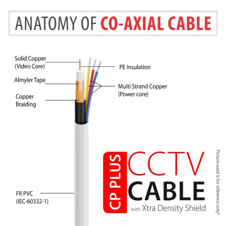 CP Plus 3+1 CCTV 90M Coil Wire (CP-ECC-90RP)