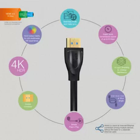 Fingers HDMI Cable 5 Metre