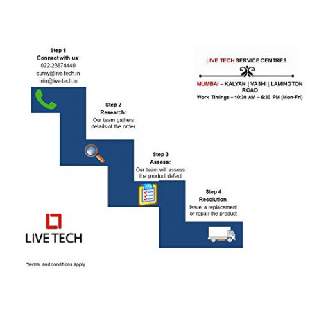 Livetech WD04 150Mbps Wifi Adapter