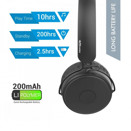 Portronics POR-317 Muffs M Wireless Bluetooth 5.0 Stereo Over Ear Headphones