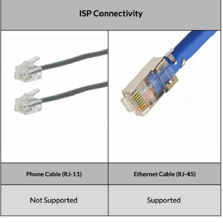 Tenda N301 Wireless Easy Setup Wi-Fi Router