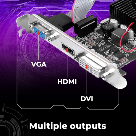 Zebronics NVIDIA GT730 4GB DDR3 Graphics Card