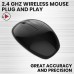 Coconut Wm18 - Elite Wireless Mouse