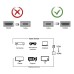 Ecold VGA to HDMI Cable with Audio & USB Cable, VGA Computer/Laptop to HDMI Monitor/TV, VGA 1080p Converter